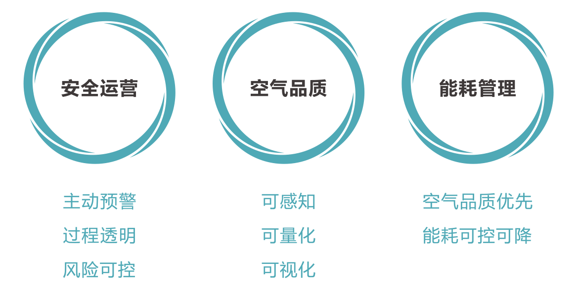 /uploads/image/2022/07/22/2022.6.15空气托管宣传页-折页-2.png /uploads/image/2022/07/22/2022.6.15空气托管宣传页-折页-2.png